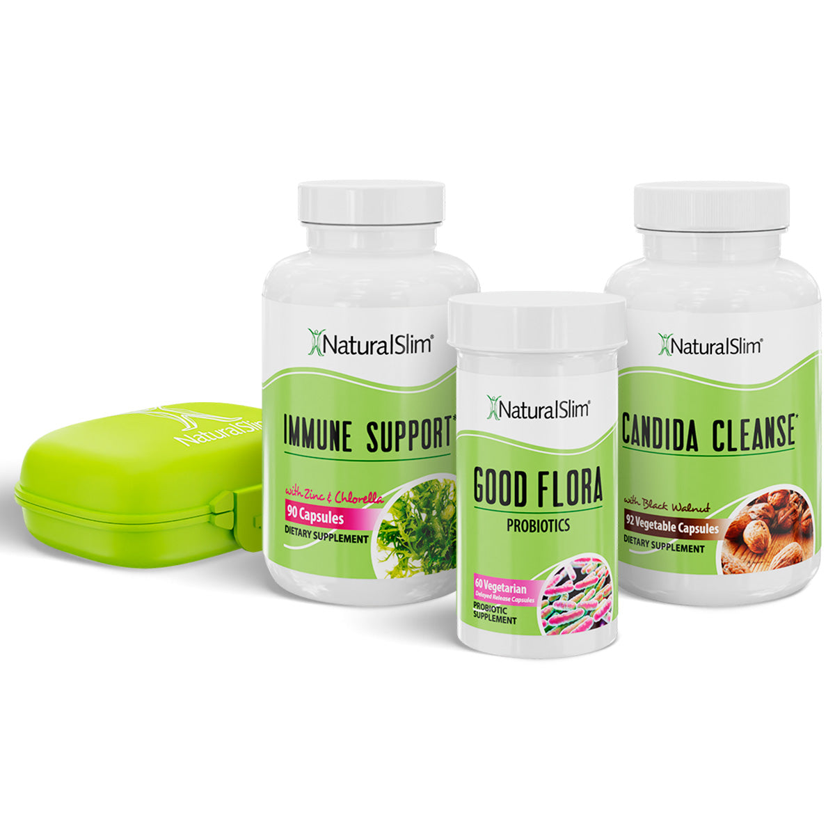 CANDIAGNOSTIC PROGRAM GRUNDLÄGGANDE