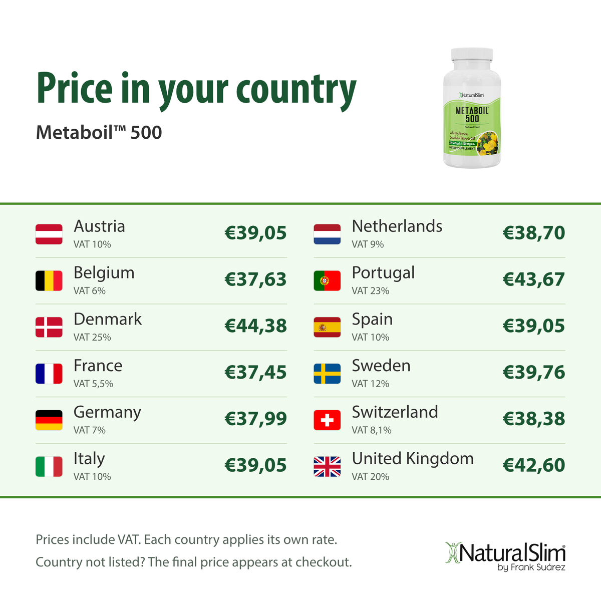 Price in your country: Metaboil™ 500
