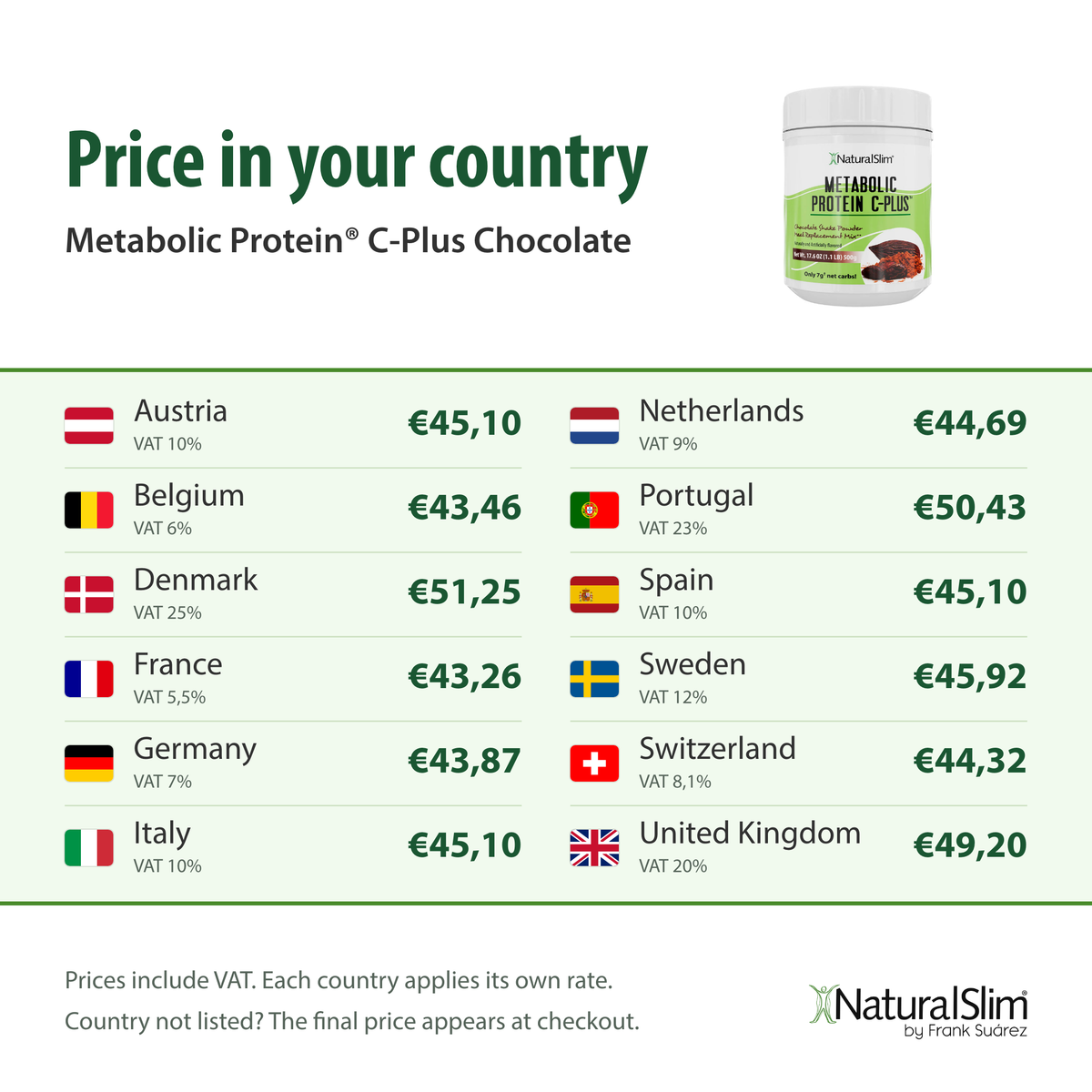 Price in your country: Metabolic Protein® C-Plus Chocolate
