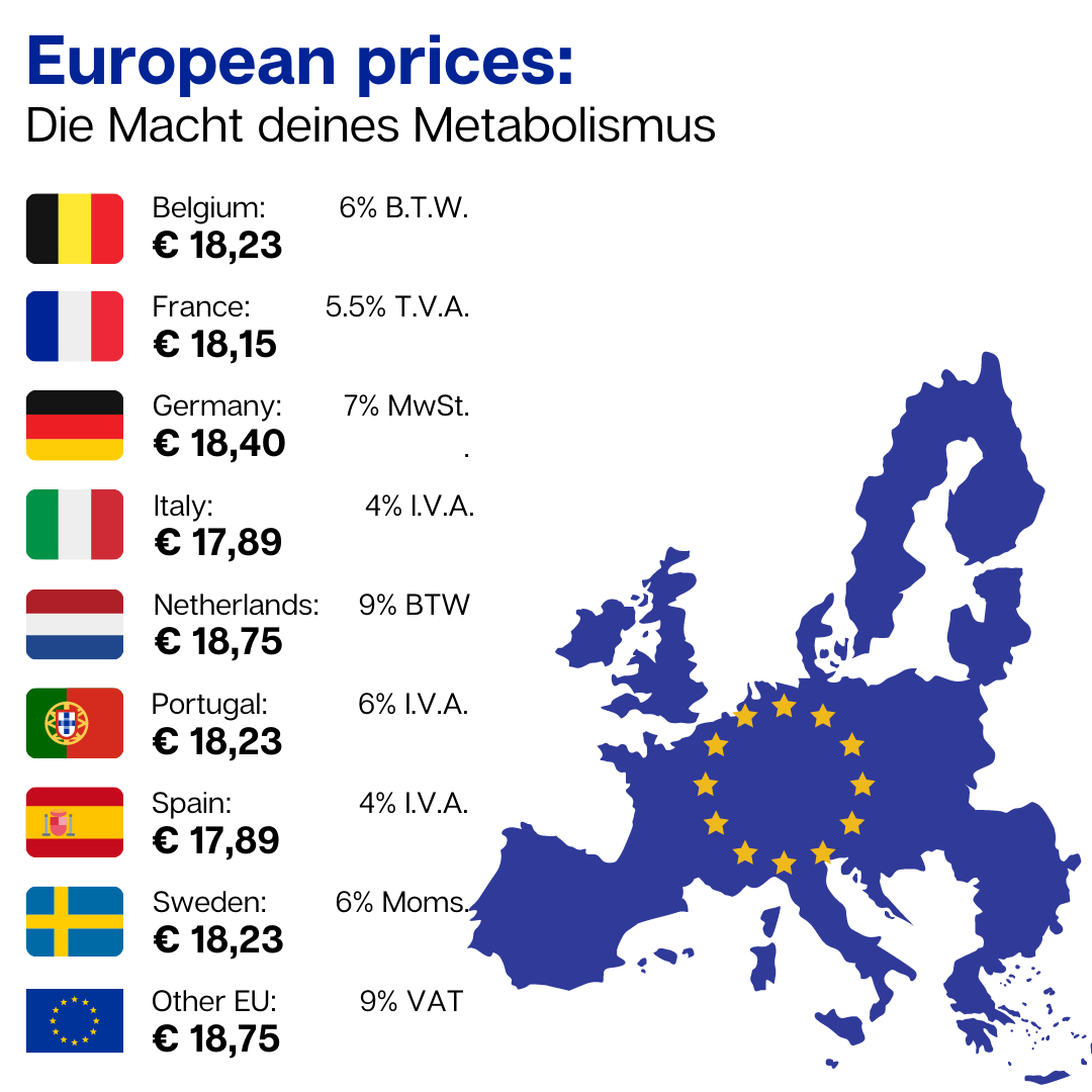 BUCH Die Macht deines Metabolismus - DEUTSCH