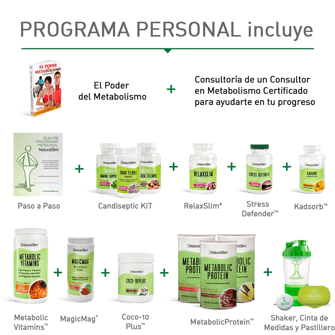 NaturalSlim Personal Program™ - ENGLISH
