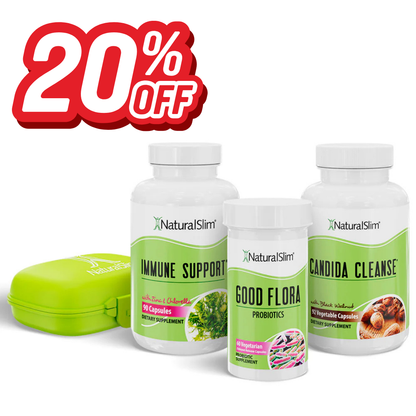 CANDIAGNOSTIC PROGRAM GRUNDLÄGGANDE