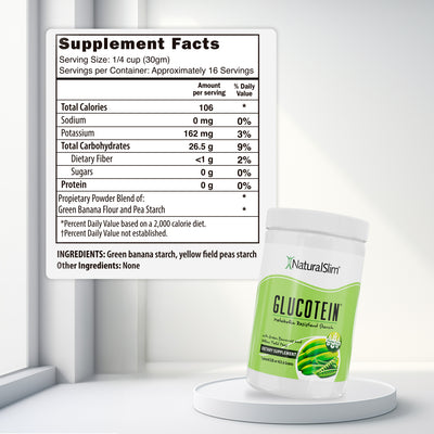 GLUCOTEIN - supplement facts label