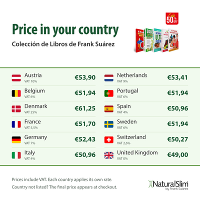 Price in your country: Colección de Libros de Frank Suárez