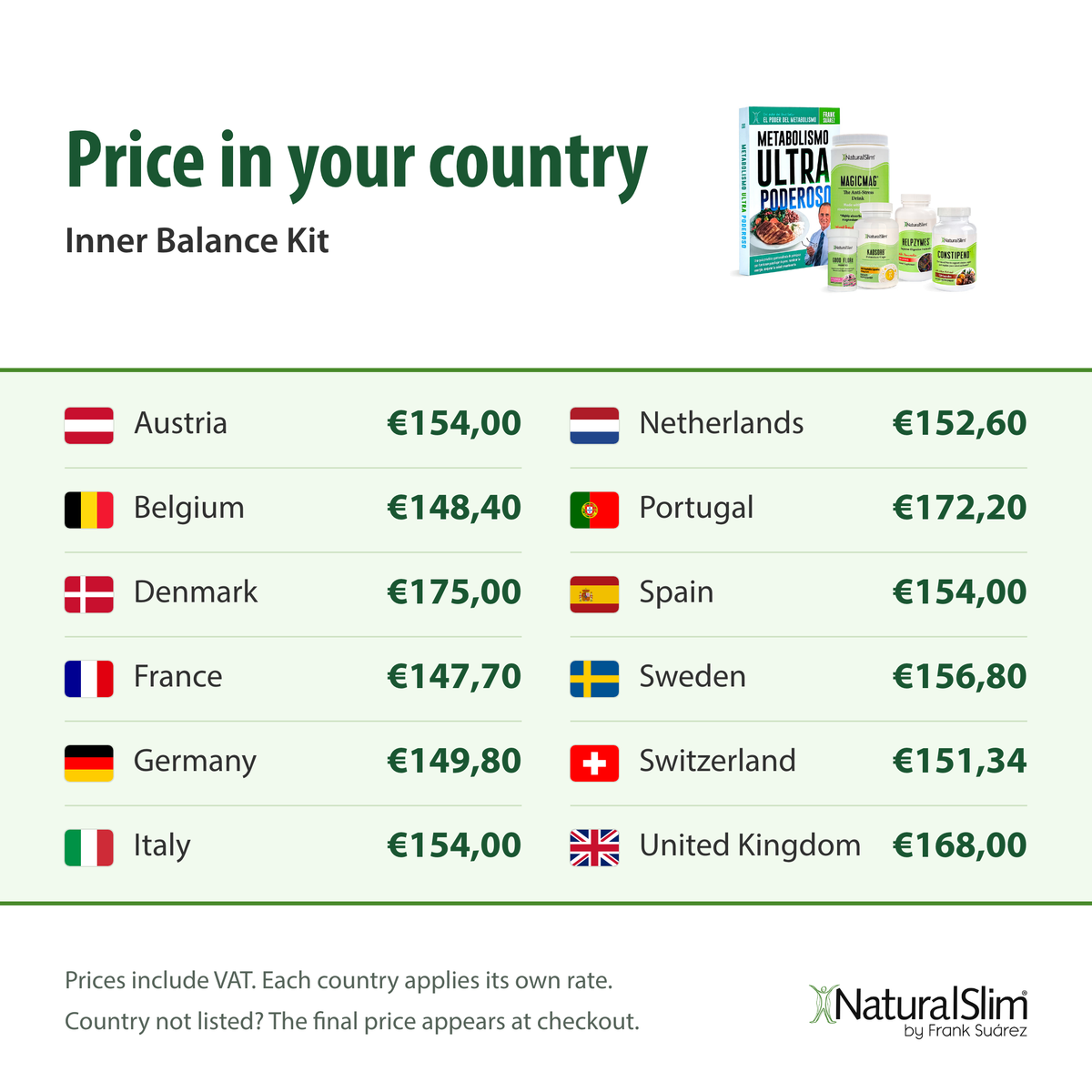[prices] Price in your country: Inner Balance Kit