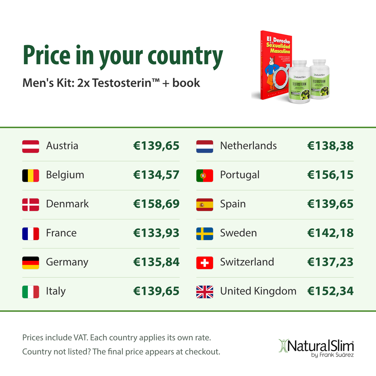 [prices] Price in your country: Men's Kit: 2x Testosterin™ + book