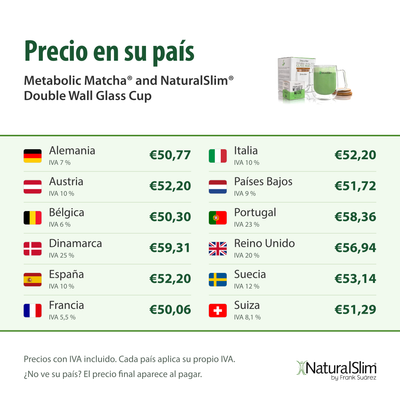 Precio en su país: Metabolic Matcha® and NaturalSlim® Double Wall Glass Cup