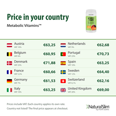 Price in your country: Metabolic Vitamins™