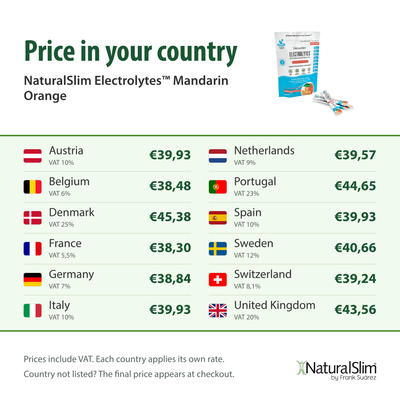 Price in your country: NaturalSlim Electrolytes™ Mandarin Orange