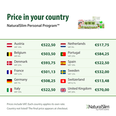 Price in your country: NaturalSlim Personal Program™