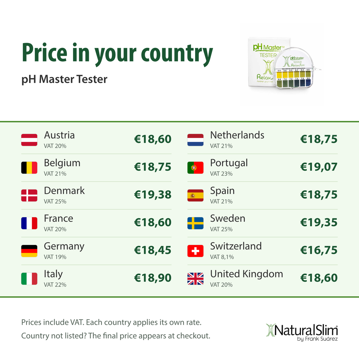 [prices] Price in your country: pH Master Tester