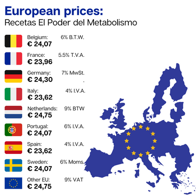 Recetas El Poder del Metabolismo por Frank Suárez - Spanish version - product lifestyle image